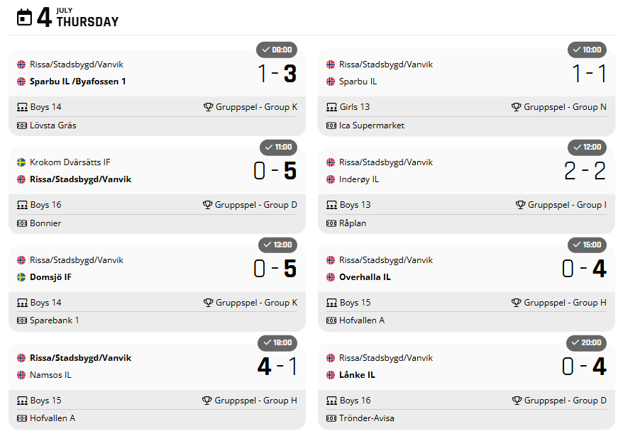 Storsjøcup 2024 DAG 2