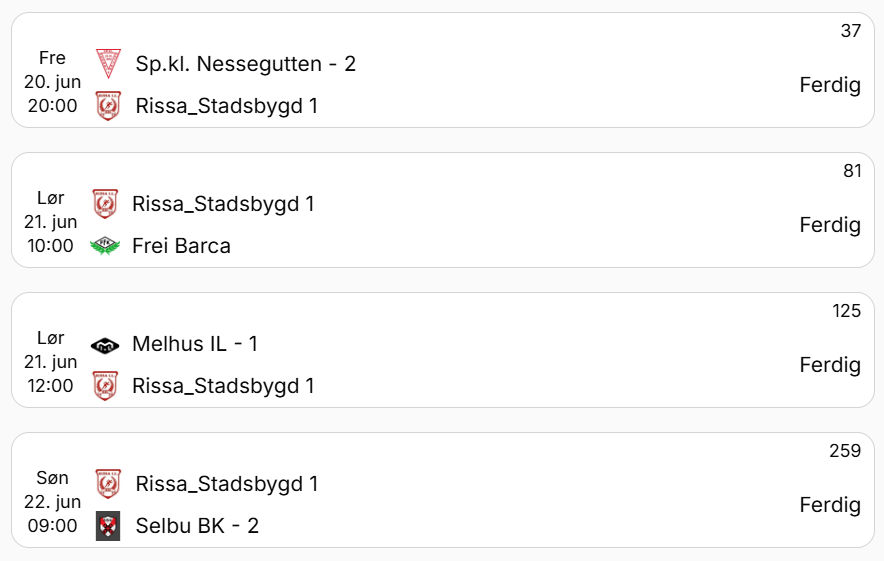 J/G12 på Bergstadcup