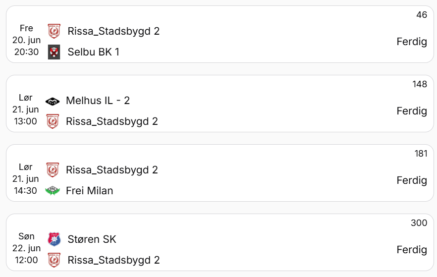 J/G12 på Bergstadcup