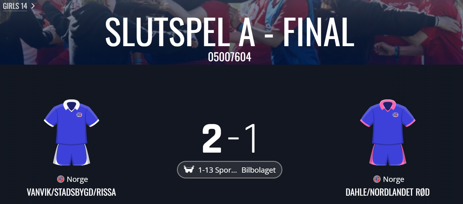 J/G 13-16 på Storsjøcup